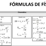 Fórmulas de Física em PDF – Dicas de estudo